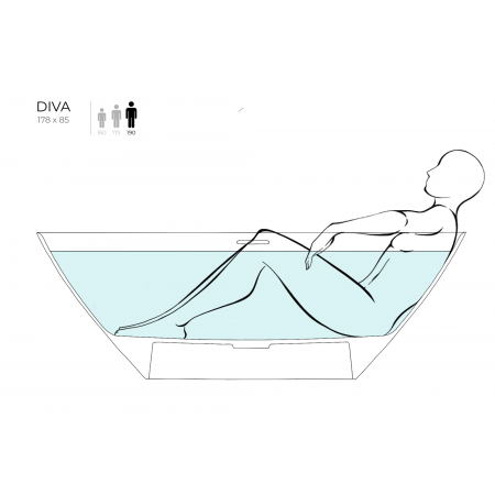 Ванна каменная отдельностоящая матовая 178х86 SALINI DIVA 102221M Ванна каменная отдельностоящая матовая 178х86 SALINI DIVA 102221M