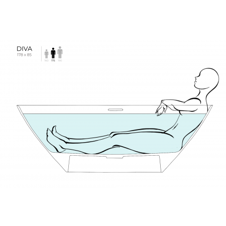 Ванна каменная отдельностоящая матовая 178х86 SALINI DIVA 102221M Ванна каменная отдельностоящая матовая 178х86 SALINI DIVA 102221M