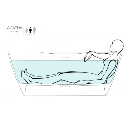 Ванна каменная отдельностоящая матовая 179х80 SALINI AGATHA 100221MRF окрашена по RAL Ванна каменная отдельностоящая матовая 179х80 SALINI AGATHA 100221MRF окрашена по RAL