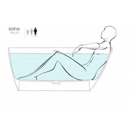 Ванна отдельностоящая SALINI SOFIA 150x75 покраска по RAL снаружи 102518GRH Ванна отдельностоящая SALINI SOFIA 150x75 покраска по RAL снаружи 102518GRH