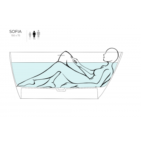 Ванна отдельностоящая SALINI SOFIA 150x75 покраска по RAL полностью 102528MRF Ванна отдельностоящая SALINI SOFIA 150x75 покраска по RAL полностью 102528MRF