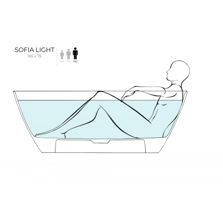 Ванна отдельностоящая SALINI SOFIA LIGHT Без перелива покраска по RAL полностью 103611GRF Ванна отдельностоящая SALINI SOFIA LIGHT Без перелива покраска по RAL полностью 103611GRF