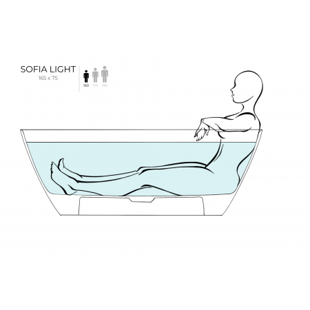 Ванна отдельностоящая SALINI SOFIA LIGHT Внешний перелив 103711G Ванна отдельностоящая SALINI SOFIA LIGHT Внешний перелив 103711G