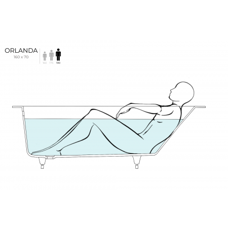 Ванна каменная матовая 160х70 SALINI ORLANDA 160 102125MRF окрашена по RAL Ванна каменная матовая 160х70 SALINI ORLANDA 160 102125MRF окрашена по RAL