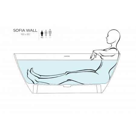 Ванна пристенная SALINI SOFIA WALL 160x80 покраска по RAL снаружи 102527MRH Ванна пристенная SALINI SOFIA WALL 160x80 покраска по RAL снаружи 102527MRH