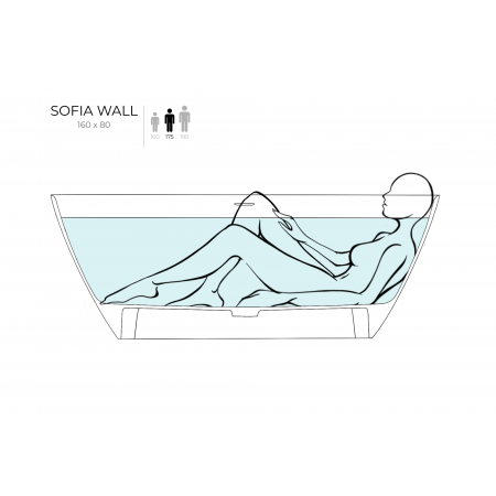 Ванна пристенная SALINI SOFIA WALL 160x80 102527M Ванна пристенная SALINI SOFIA WALL 160x80 102527M