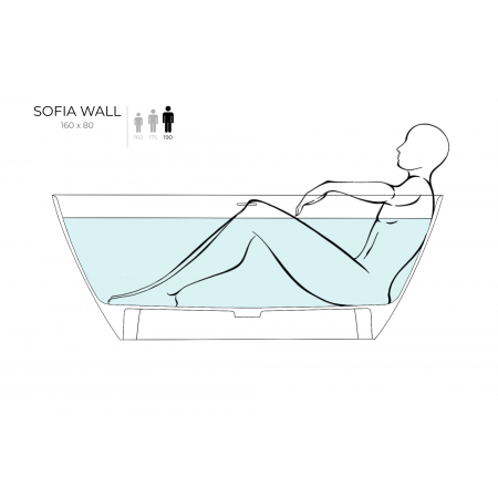 Ванна пристенная SALINI SOFIA WALL 160x80 102527M Ванна пристенная SALINI SOFIA WALL 160x80 102527M