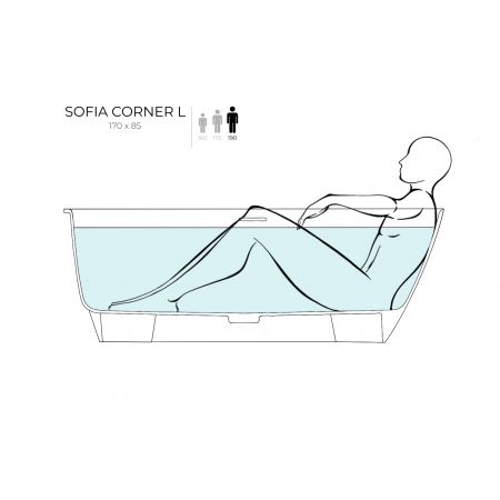 Ванна пристенная угловая глянцевая 170x85 SALINI Sofia Corner L окраска по RAL 102515GRF Ванна пристенная угловая глянцевая 170x85 SALINI Sofia Corner L окраска по RAL 102515GRF